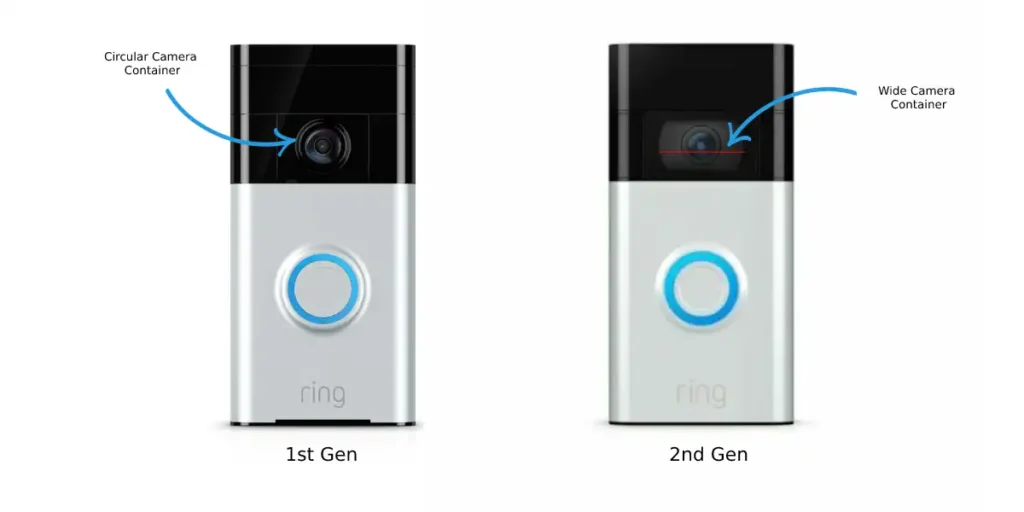 Differentiating Ring doorbell designs